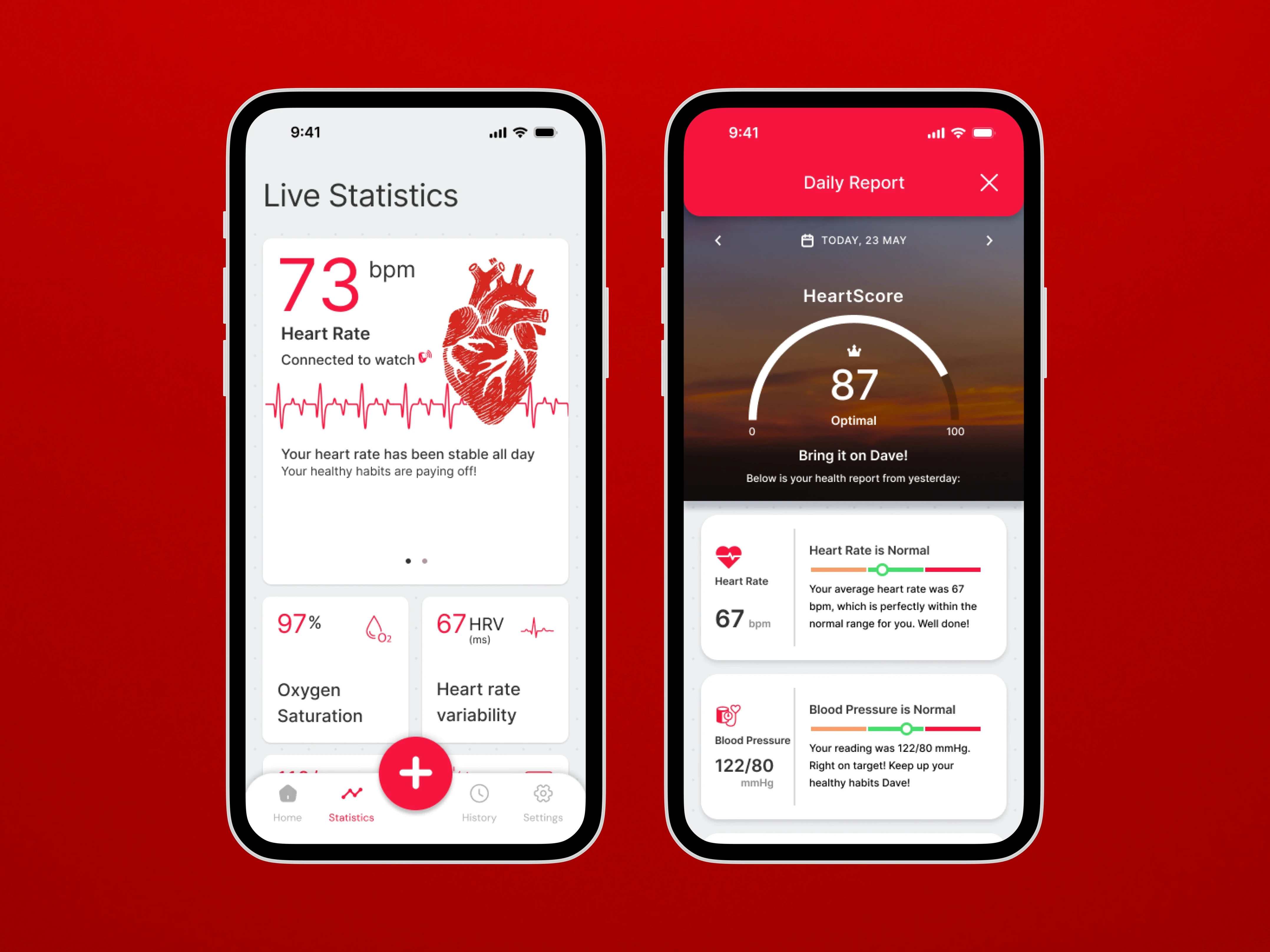 The "live statistics"-page and the "daily health-report- page in Corwell.
