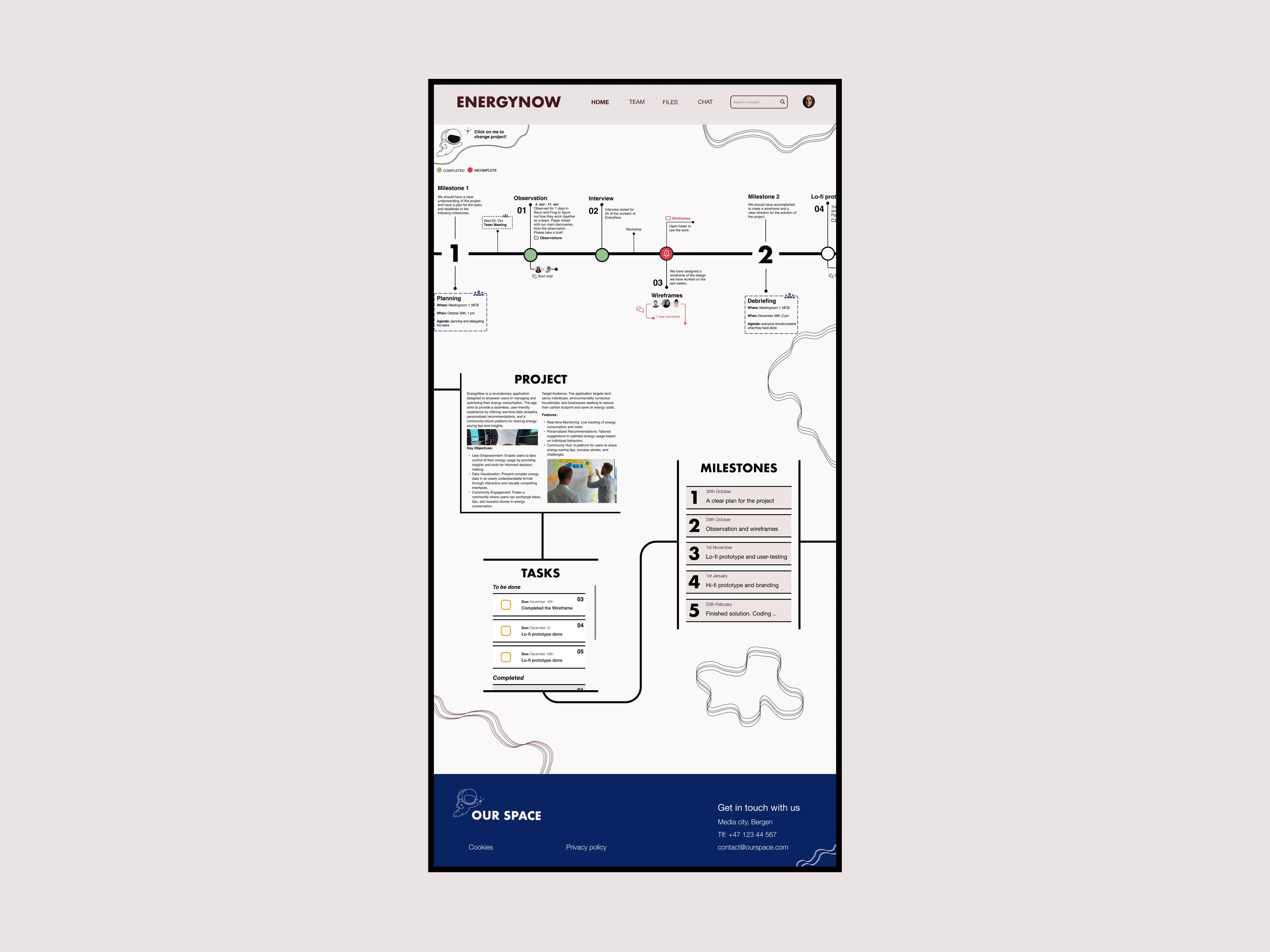 The whole project-page in OurSpace, displaying goals, milestones and the project-overview.