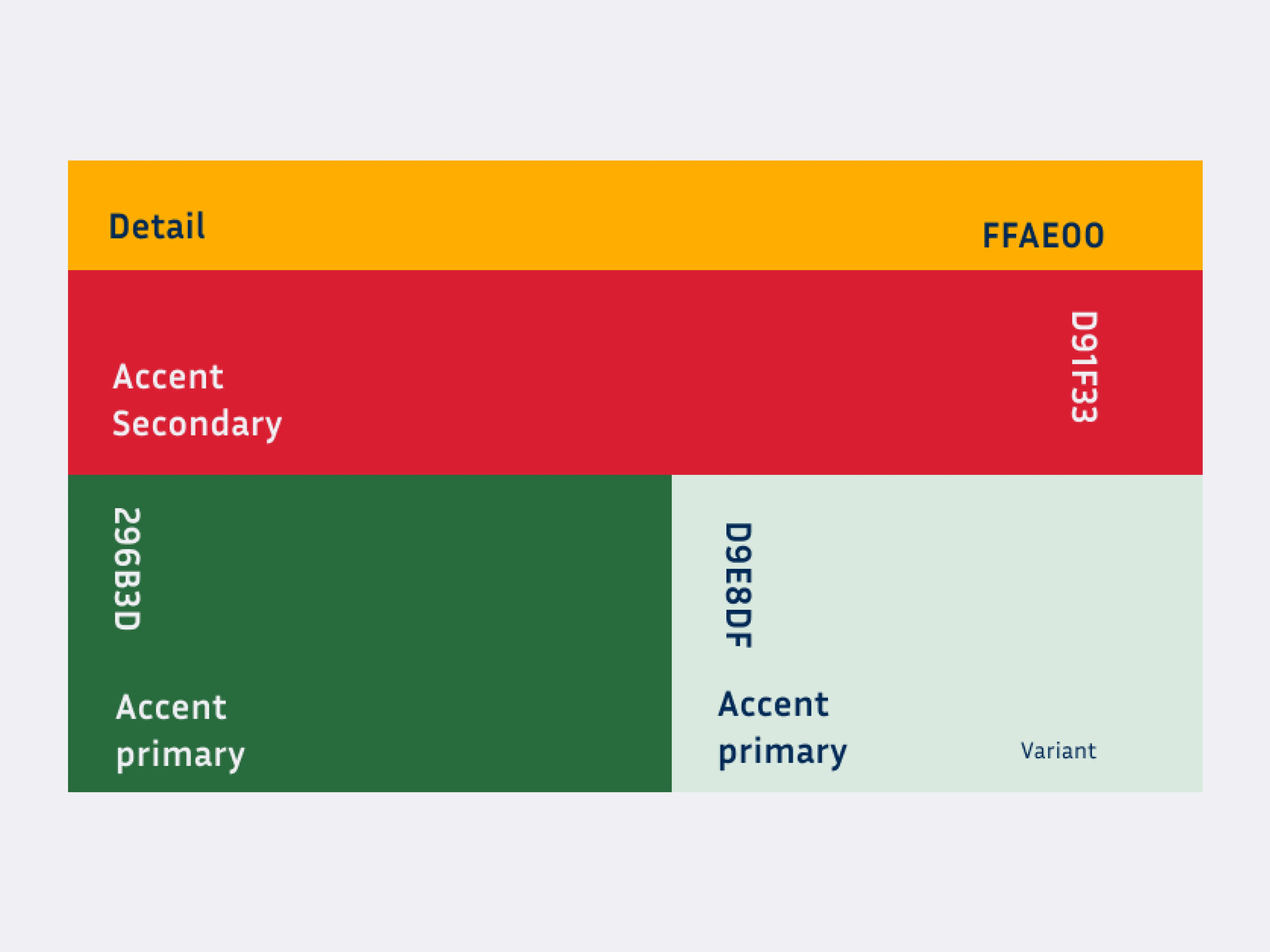 An overviw of the accent colors used in the design. It contains the colors and respective codes.