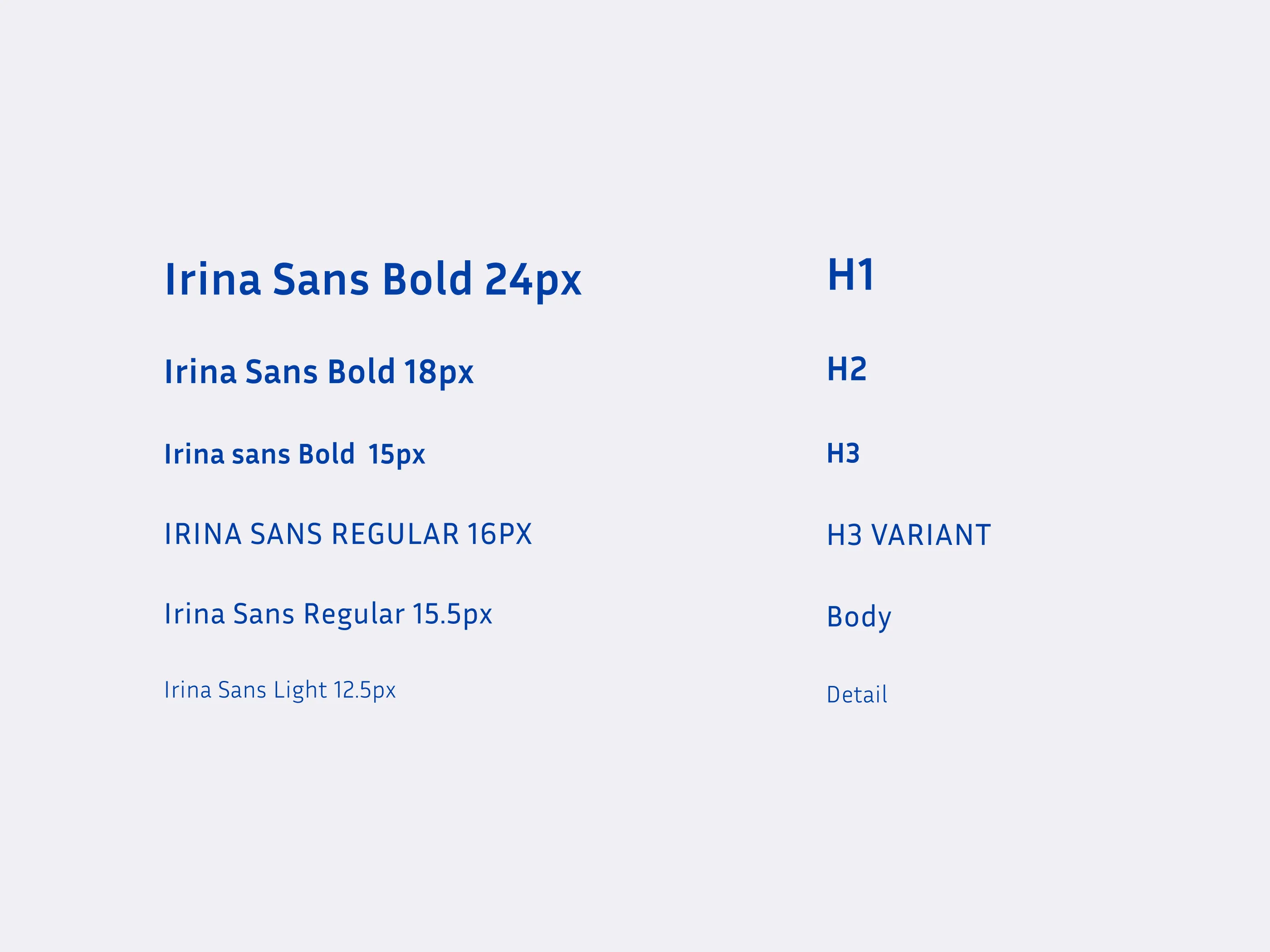 An overview of the typhraphy used in the design, created in figma. It contains the font, and different font sizes used in the project.